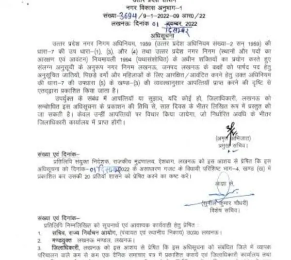 UP Nagar Nikay Arakshan List : जारी हुआ यूपी नगर निकाय चुनाव आरक्षण जानें अपने ज़िले का हाल