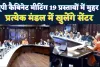 UP Cabinet Meeting: कैबिनेट बैठक में 20 प्रस्तावों पर चर्चा, 19 को मंजूरी ! दिव्यांग,पर्यटन, पेयजल, सड़क और उद्योग पर बड़े फैसले