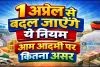 1 अप्रैल 2026 से बदल जाएंगे 15 बड़े नियम: नए इनकम टैक्स कानून से लेकर टोल और बैंकिंग तक कितना पड़ेगा सीधा असर