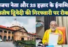 Fatehpur News: सरकंडी प्रकरण में प्रधान पति और 25 हजार के इनामिया संतोष द्विवेदी को हाईकोर्ट से राहत, गिरफ्तारी पर रोक