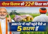 PM Kisan 22nd Installment 2026: जारी हुई 22वीं किस्त, लेकिन कई किसानों के खाते में नहीं पहुंचे 2000 रुपये, तुरंत करें ये 5 काम