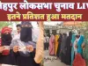 Fatehpur LokSabha Voting Live: फतेहपुर में जारी है मतदान ! इस बूथ के EVM में नहीं आ रही थी बीप की आवाज़, सपा नेता ने की शिकायत
