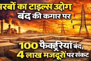 खाड़ी संकट से कांपा मोरबी का टाइल हब: गैस आपूर्ति रुकी, 100 से ज्यादा फैक्ट्रियां बंद, 4 लाख नौकरियों पर खतरा