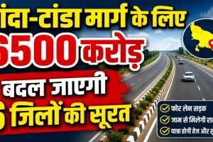UP के बांदा-टांडा के लिए 6500 करोड़ का प्रोजेक्ट: फतेहपुर समेत 6 जिलों की बदलेगी तस्वीर, चमकेगा अवध से बुंदेलखंड