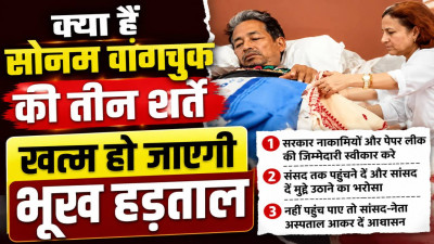 Sonam Wangchuk Hunger Strike: संसद मार्च से पहले सोनम वांगचुक का बड़ा ऐलान, अनशन खत्म करने के लिए रखीं तीन शर्तें